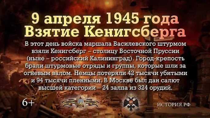 9 апреля- Памятная дата военной истории России